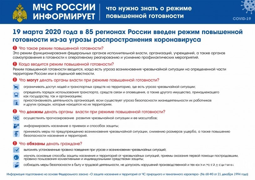МЧС России информирует:
что нужно знать о режиме повышенной готовности