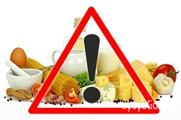 
Информация о выявлении небезопасной пищевой продукции
